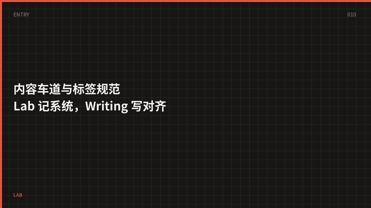 内容车道与标签规范：Lab 记系统，Writing 写对齐
